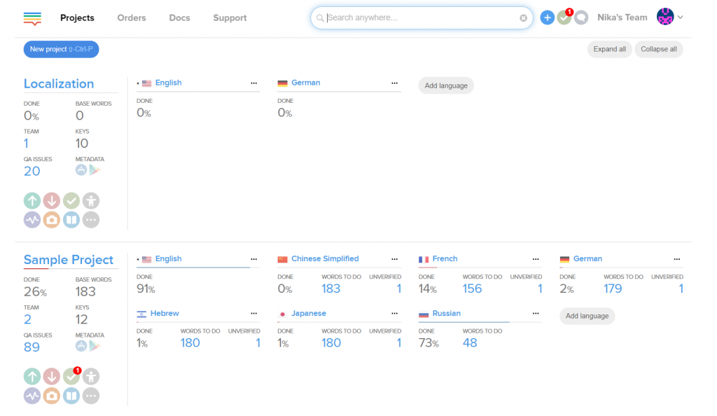Translation Management System – What is it and how it works