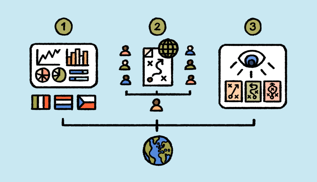 3-steps-to-building-better-market-expansion-strategies-lokalise