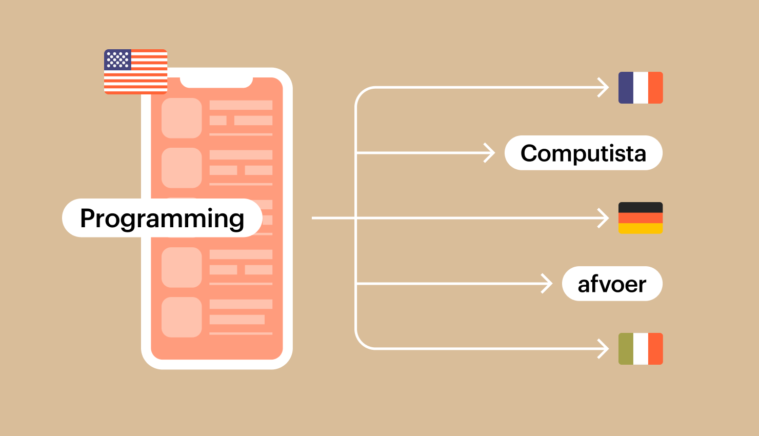 Everything you need to know about our over-the-air changes, Flutter SDK ...