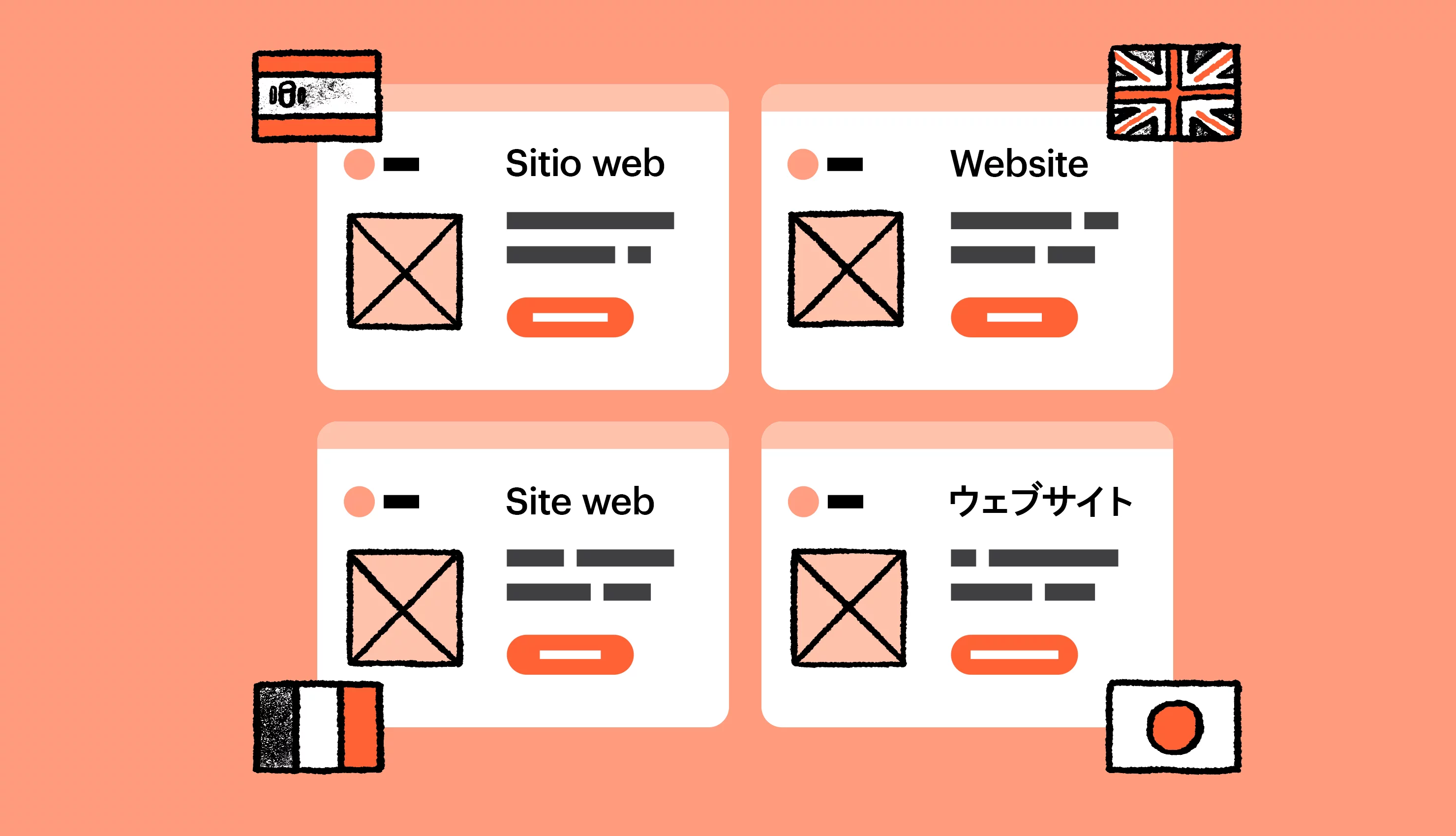 How to conduct website localization in 7 steps