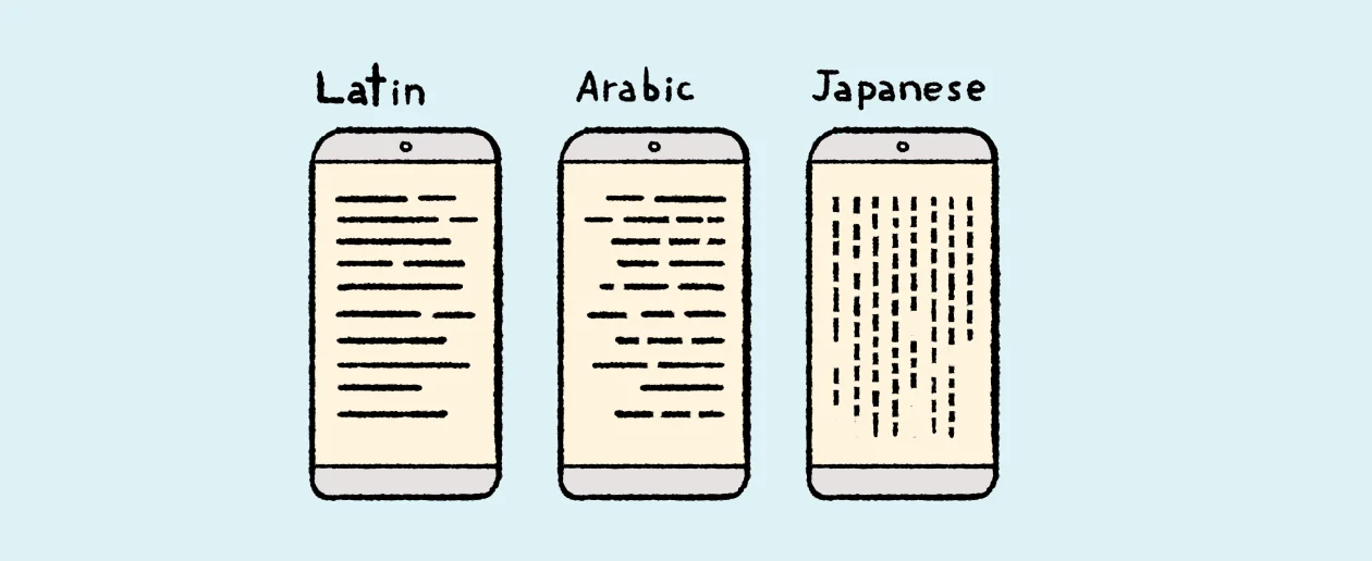 An illustration of an app showing left-to-right, right-to-left, and top-to-bottom text for Latin, Arabic, and Japanese.