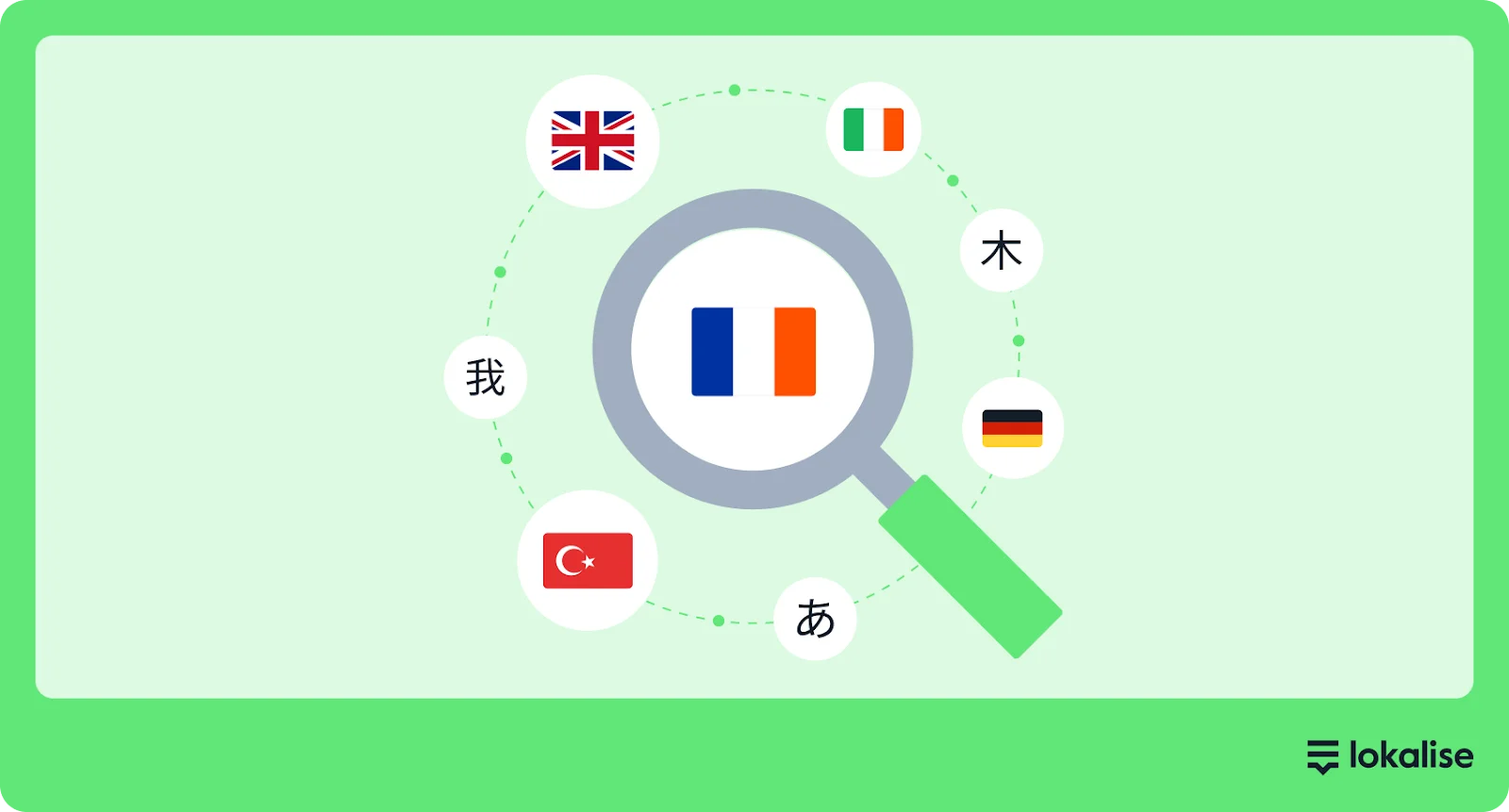 Localization project manager conducting research