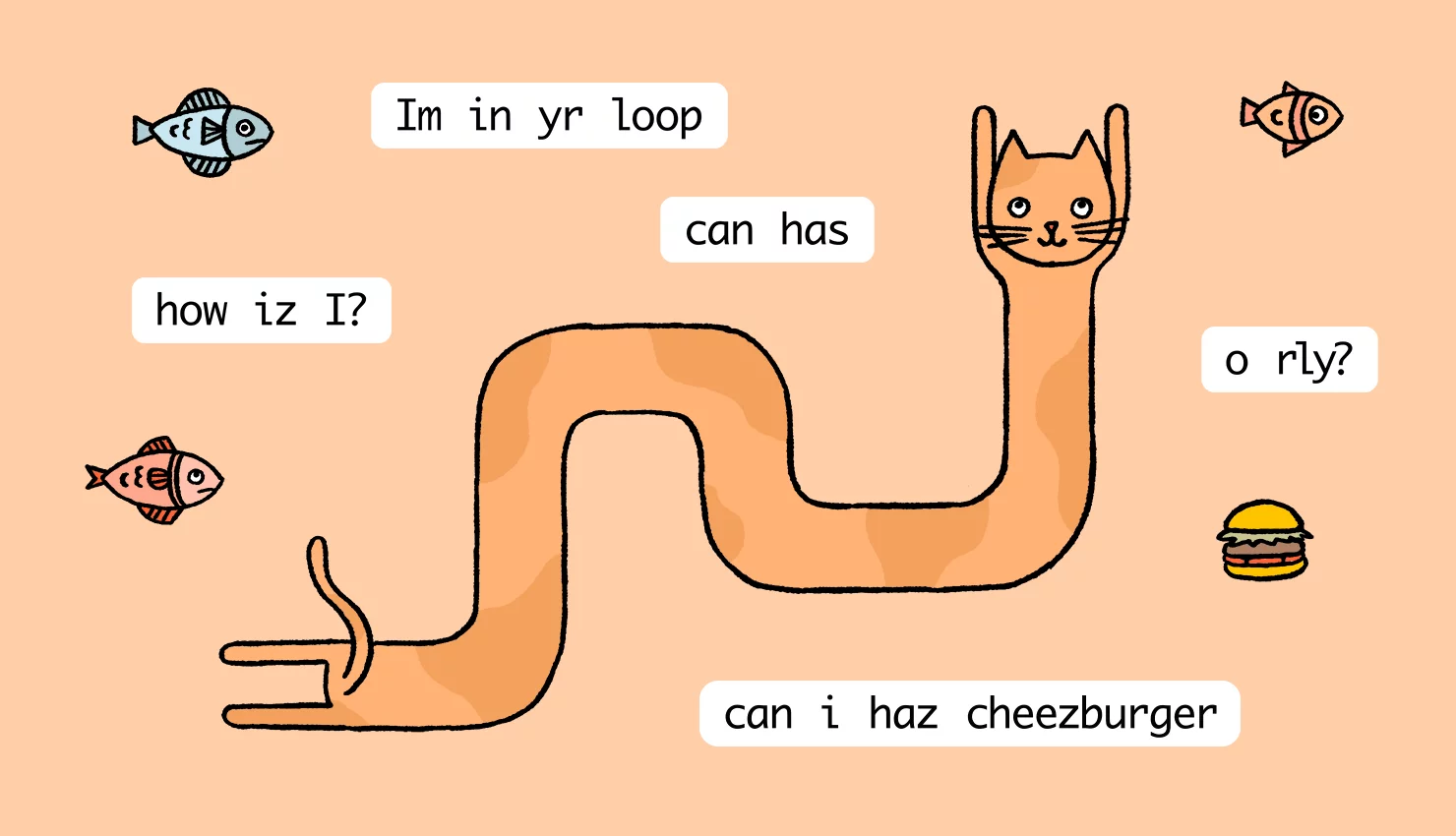 Lokalise graphic of LOLCODE cat language