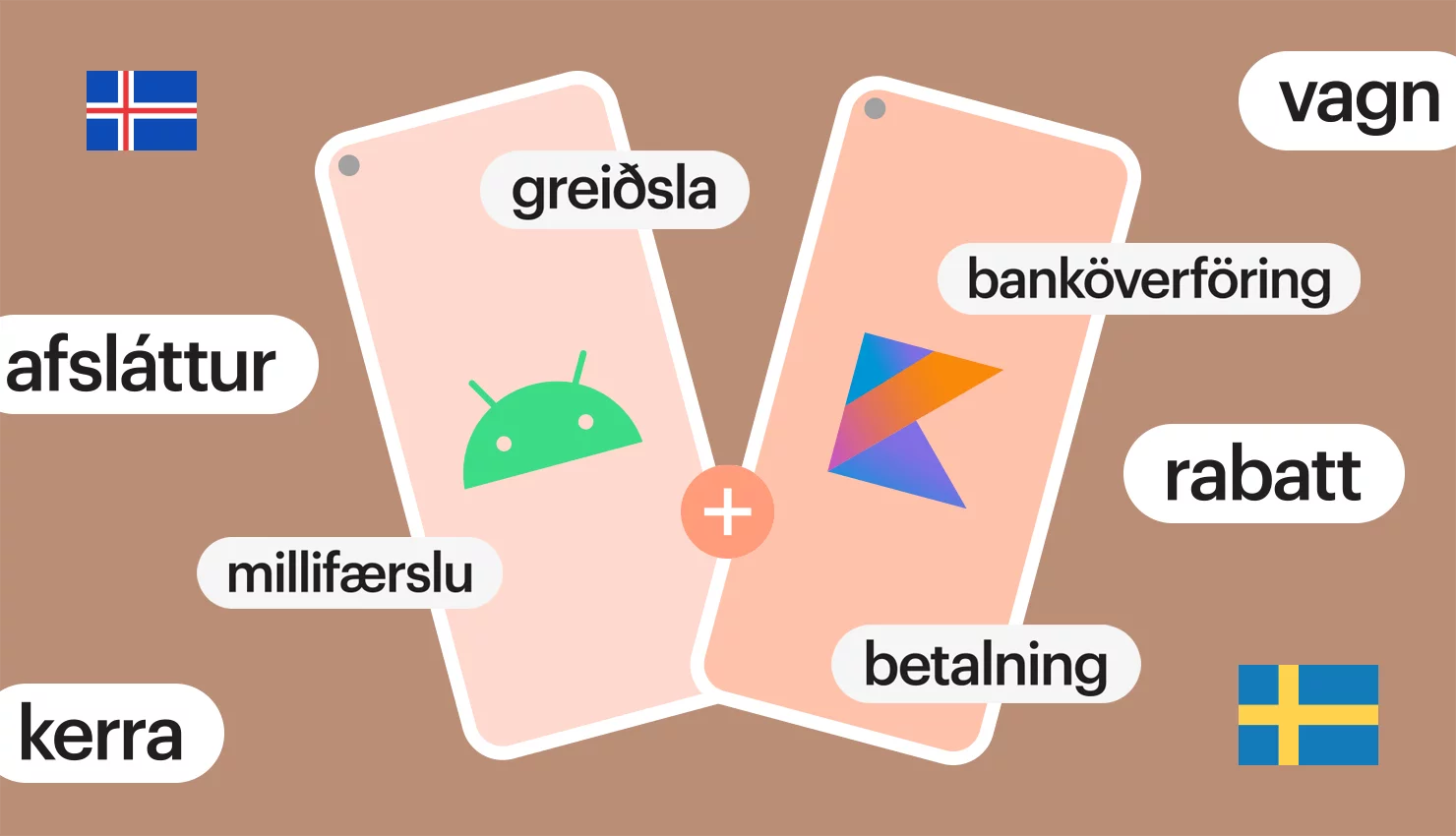 Lokalise graphic of translating android applications