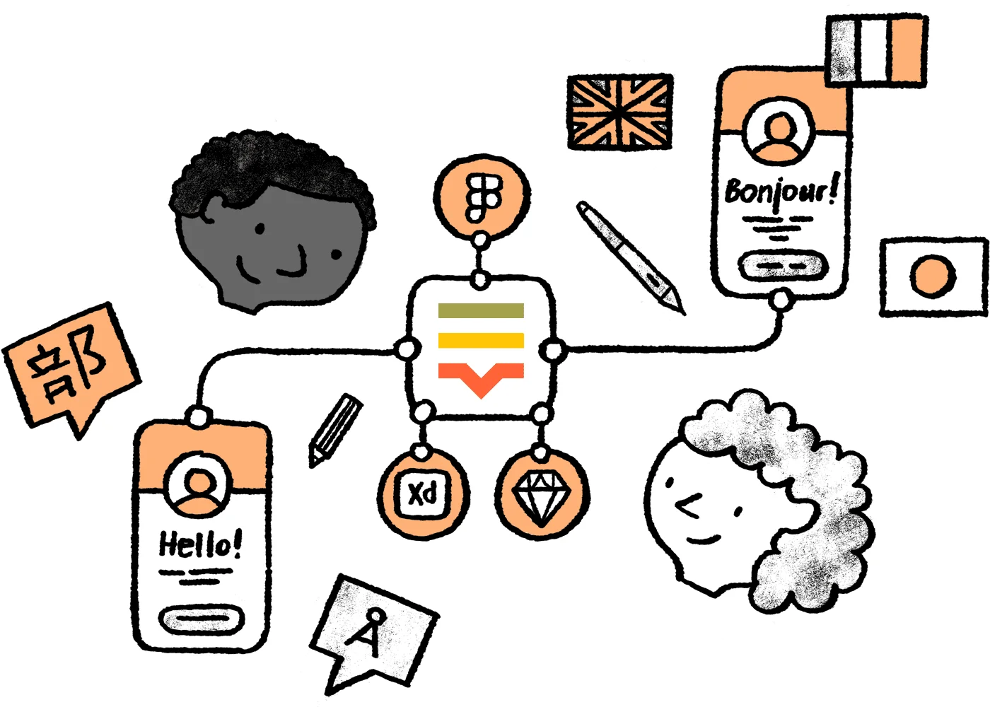 Designers make products visually resonate