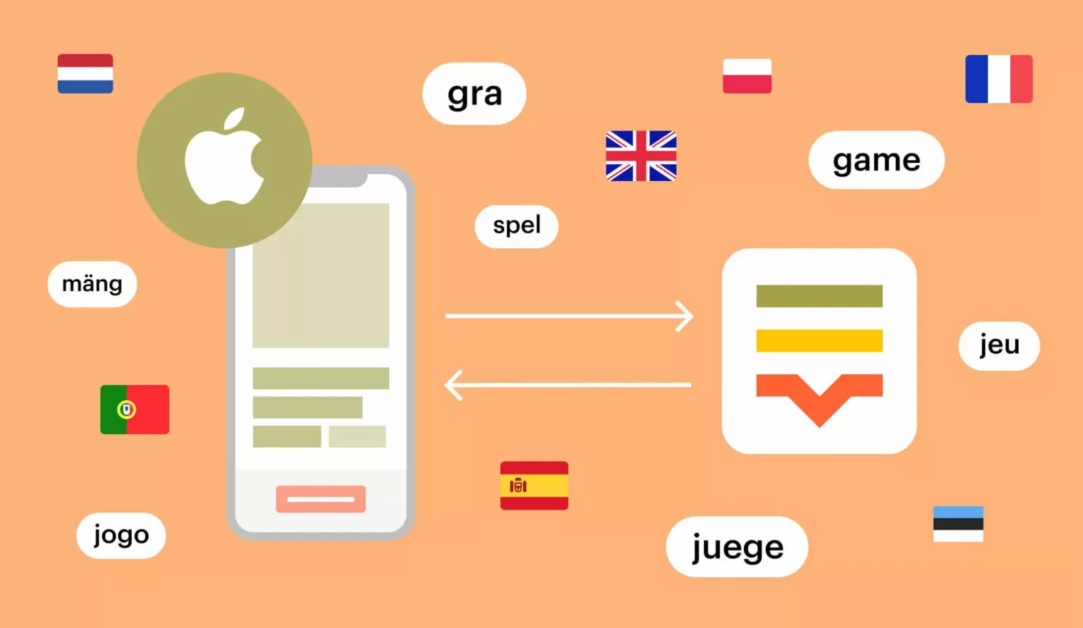 Image showing Lokalise translating apps into different languages