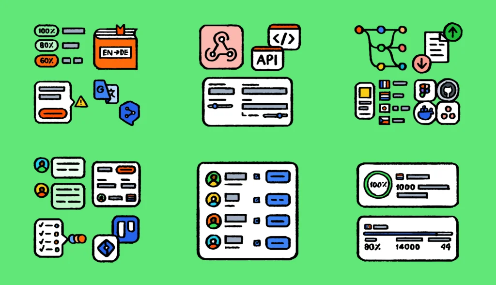 Key translation software features to look for