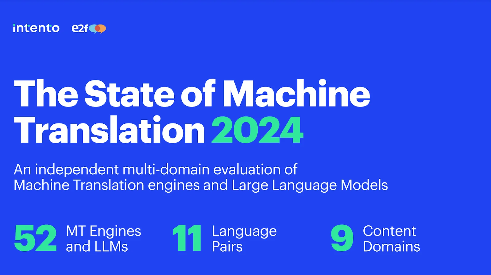 Intento State of Machine Translation