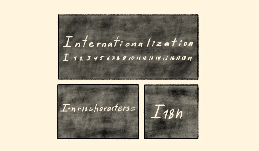 A blackboard with the word "Internationalization" written in big letters with chalk. A line between "I" and "N" is drawn and the number of characters between them is counted, which is 18. Finally, the letters in between "I" and "N" are replaced with "18". So the end result is "I18N"