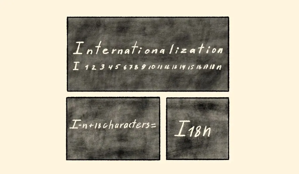 I18n: there are 18 characters in the word Internationalization