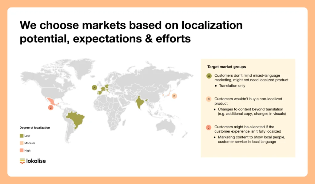 How to identify which markets to localize content for. Based on localization potential, expectations, and effort.