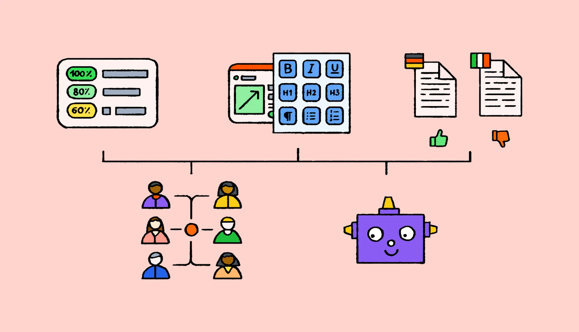 Cartoon computer translation software