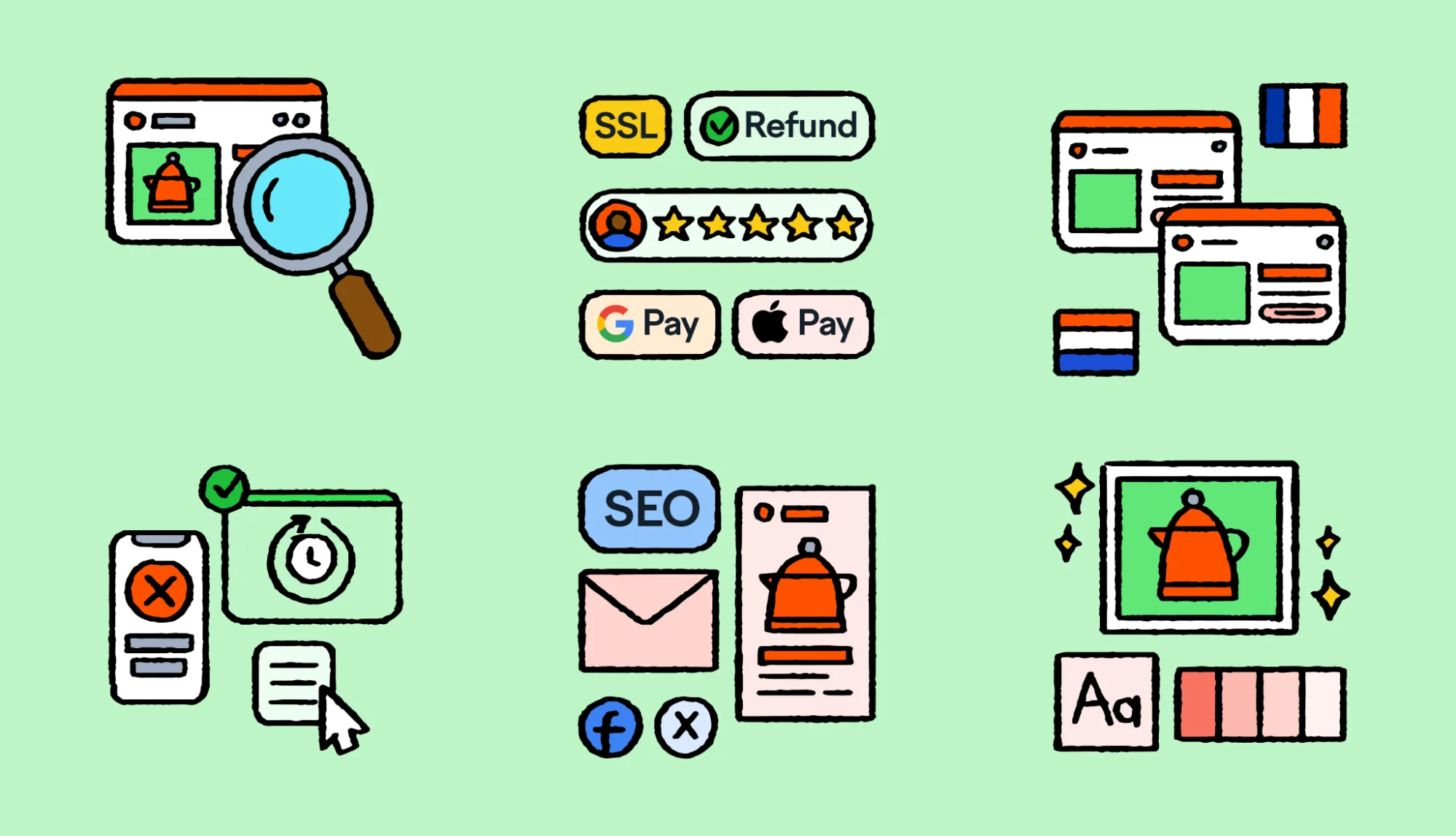 Increase sales Shopify