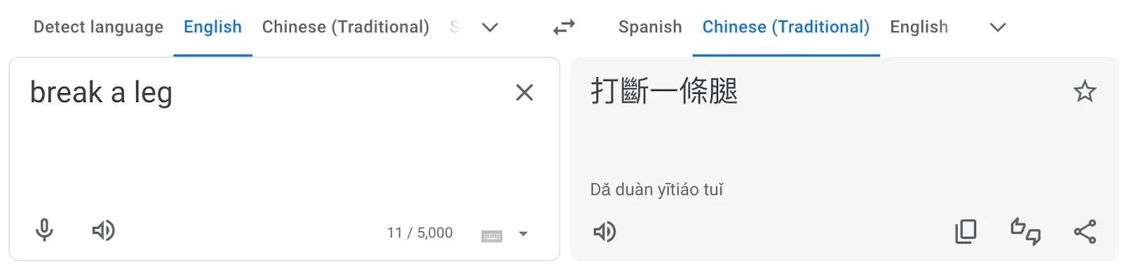 Using Google Translate to translate "break a leg"