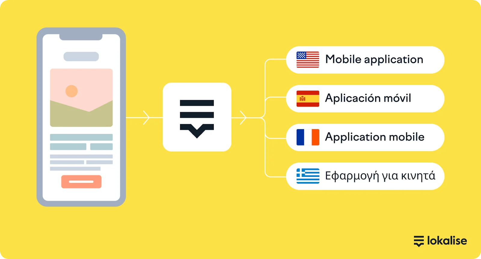 App translated into different languages