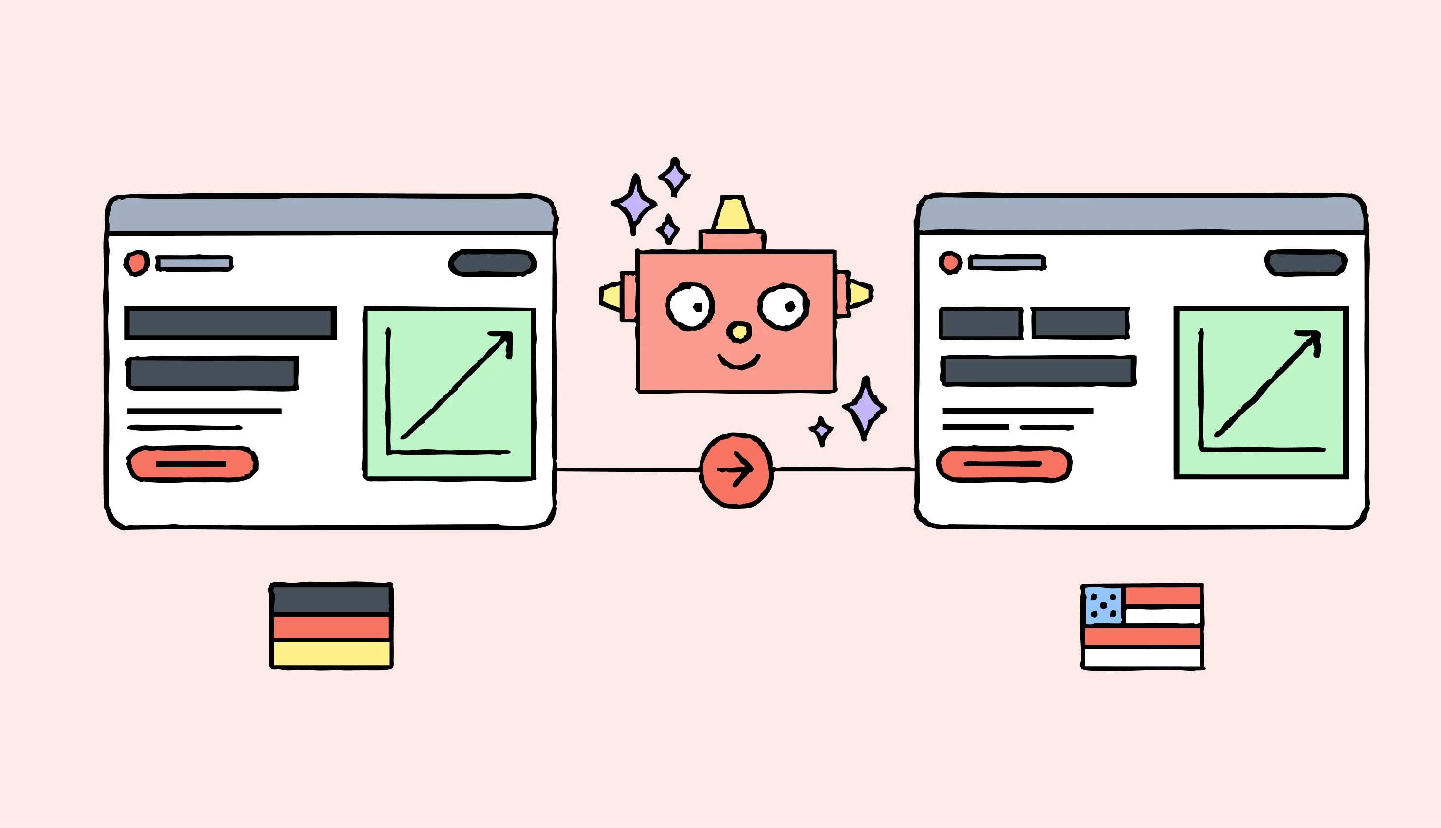 how AI translation works
