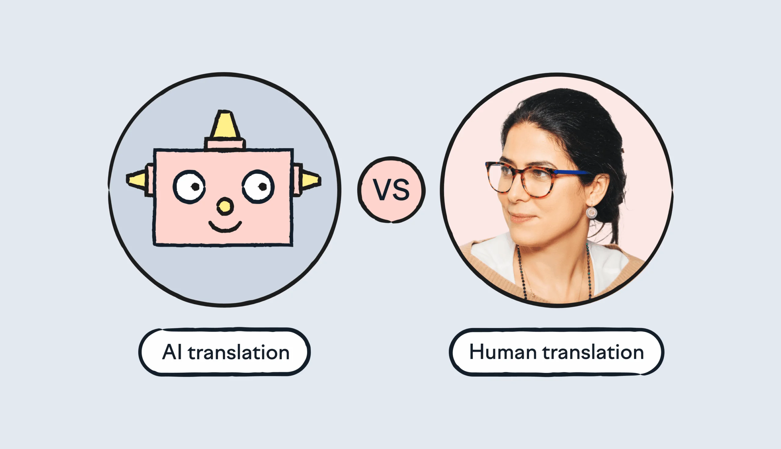 ai vs human translation