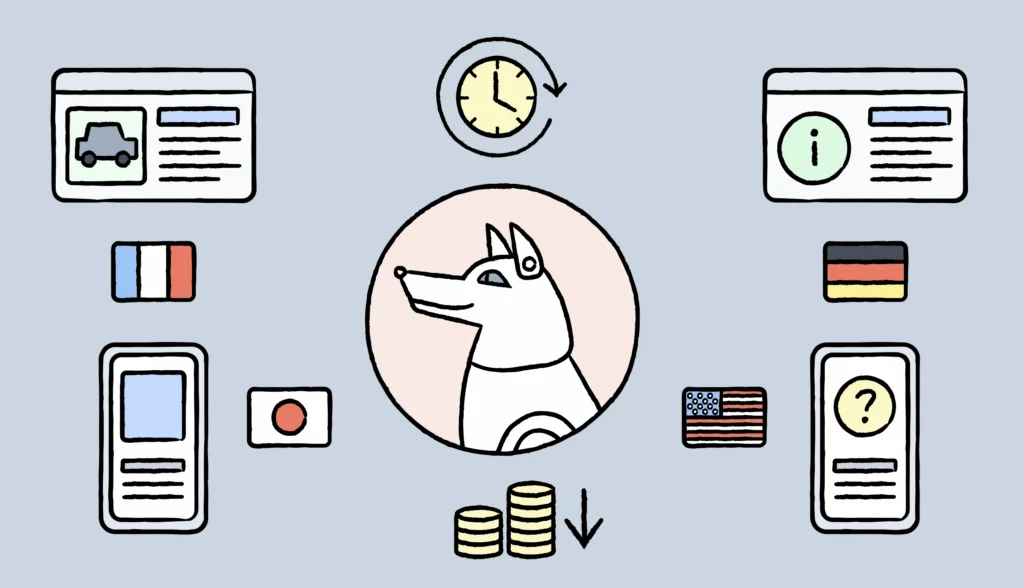 What is AI translation