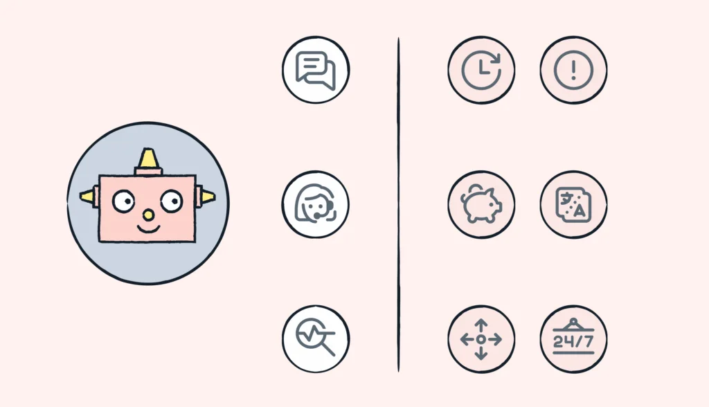 A robot on the left look at all the icons on the right that represent the benefits of MT