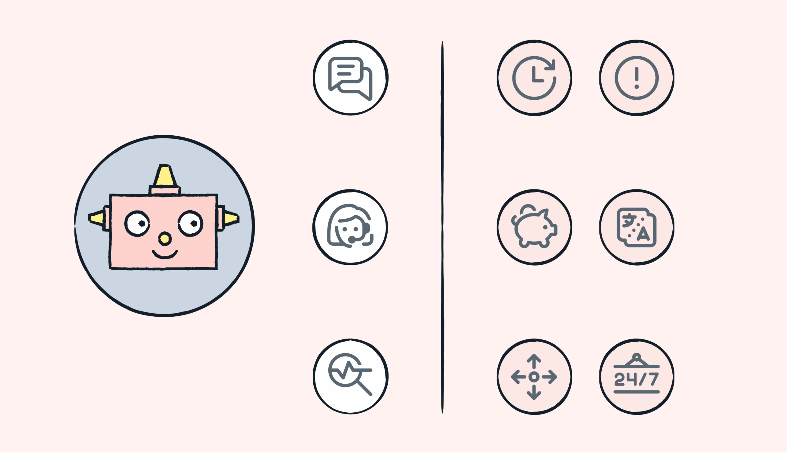 A robot on the left look at all the icons on the right that represent the benefits of MT