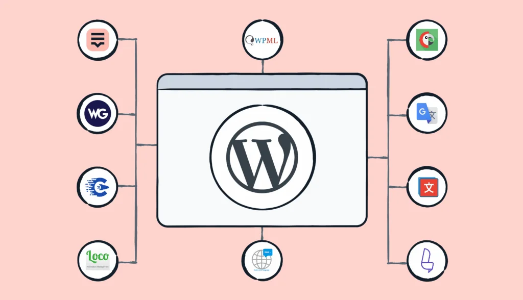 best wordpress translation plugins