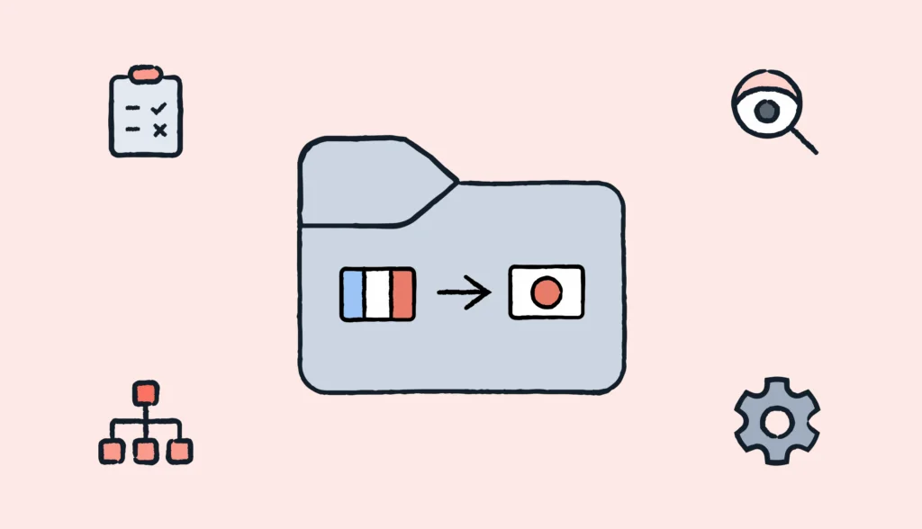 file with the French flag and an arrow pointing to a Japanese flag to represent localization. There are some symbols related to localization management around the file, such as a paper with boxes to tick, a workflow symbol, a bolt representing technicality and a magnifying glass. This visual is used to illustrate an article about Localization management for global businesses.