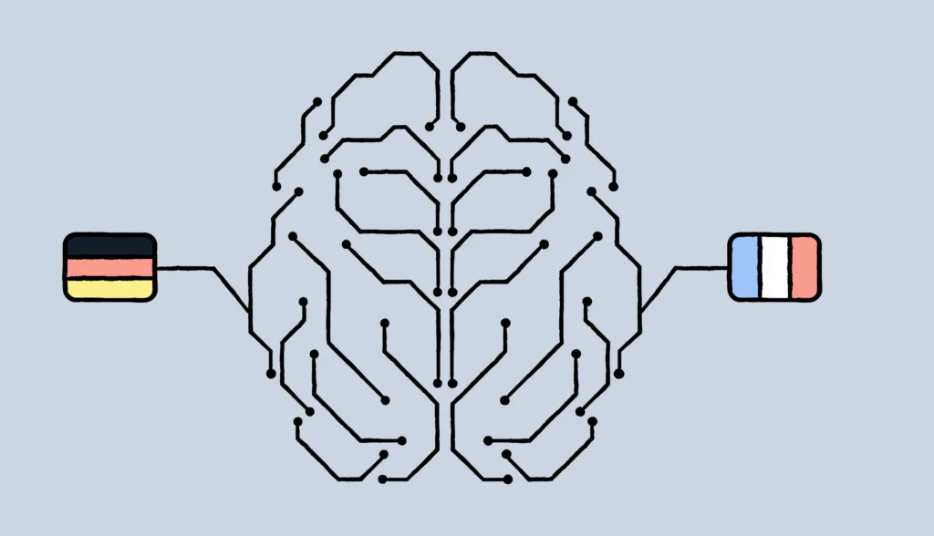 Neural machine translation