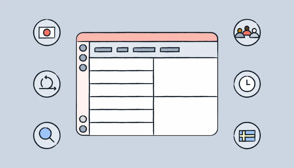 product localization