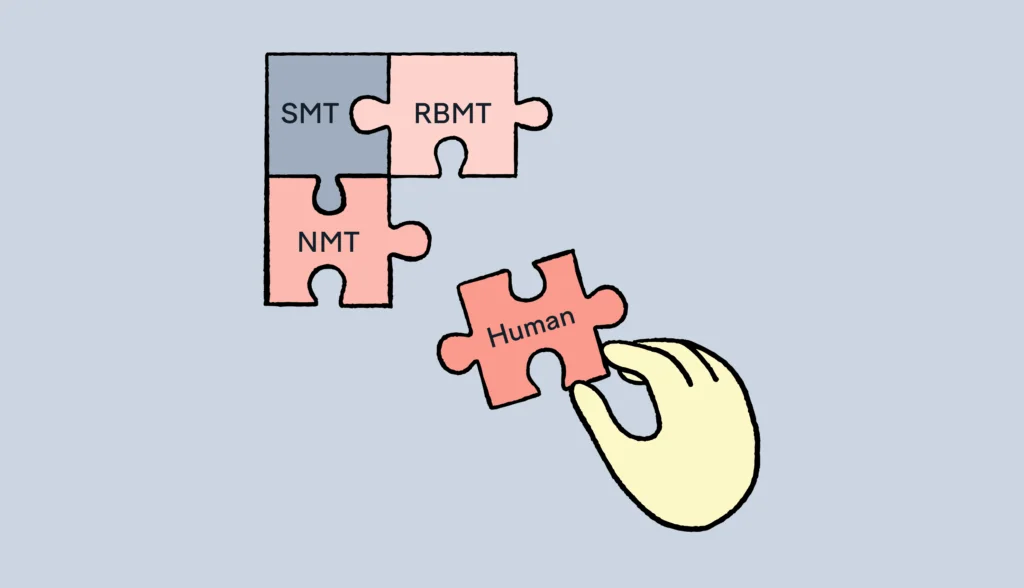types of machine translation
