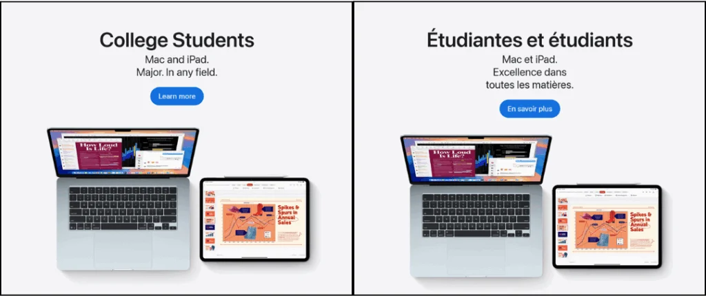 Side-by-side of two sections from the US Apple website and the French one. On the left, it says "College Students" and "Mac and iPad. Major. In any field" and a CTA button that says "Learn more". There is an iPad and a Macbook under the text. The French text is back translated "Students" (feminine and masculine forms) and "Mac ad iPad. Excellence in every class." and a CTA button saying "Learn more". This side-by-side shows the cultural difference between college in the US and university in France.