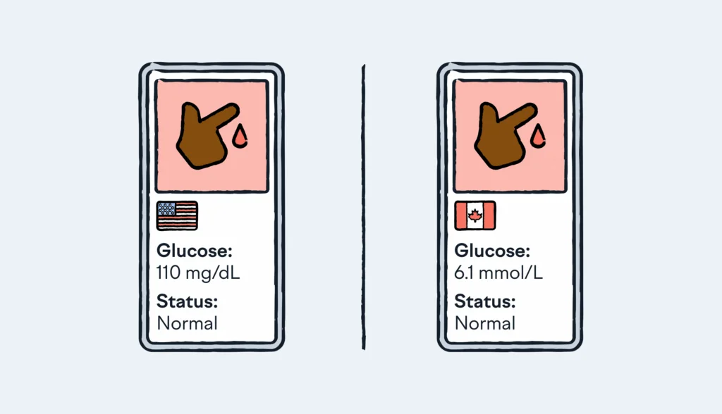 medical software localization