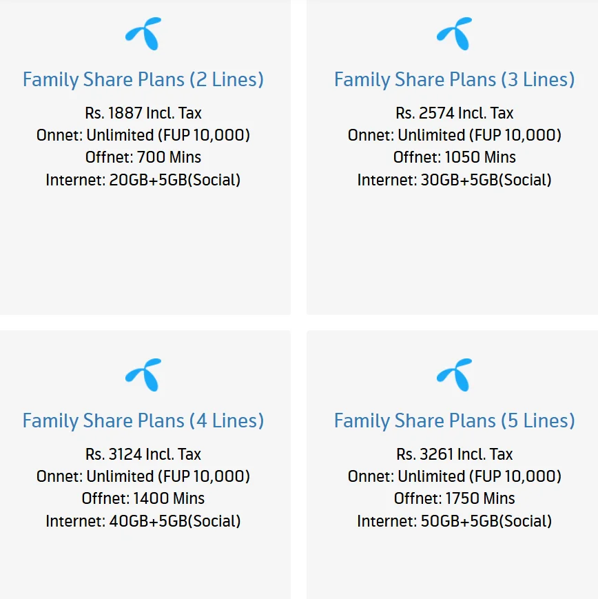 Telenor culturalization tactic