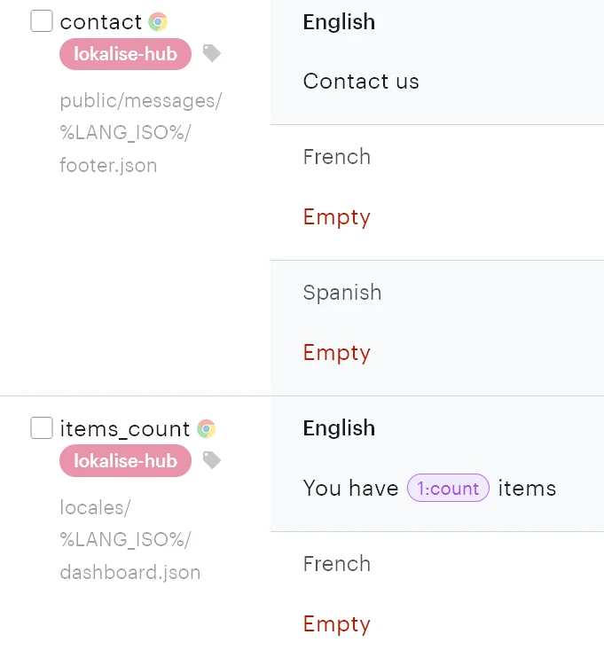 Translation keys uploaded to Lokalise