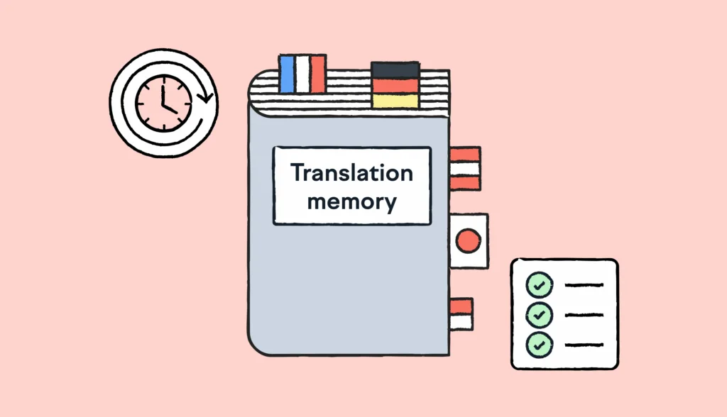 benefits of translation memory