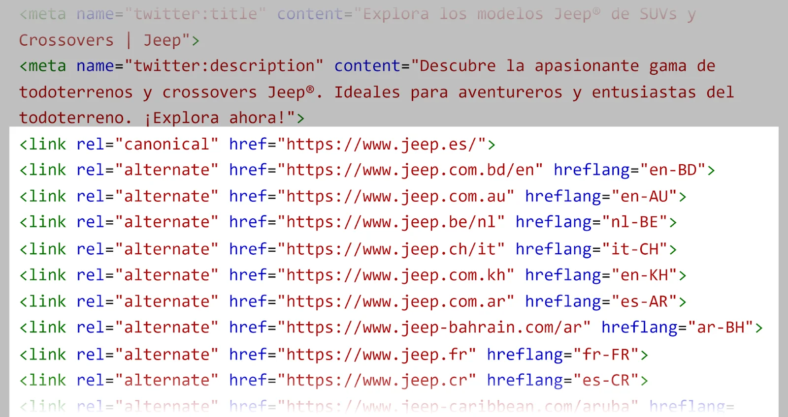 hreflang tags for international SEO