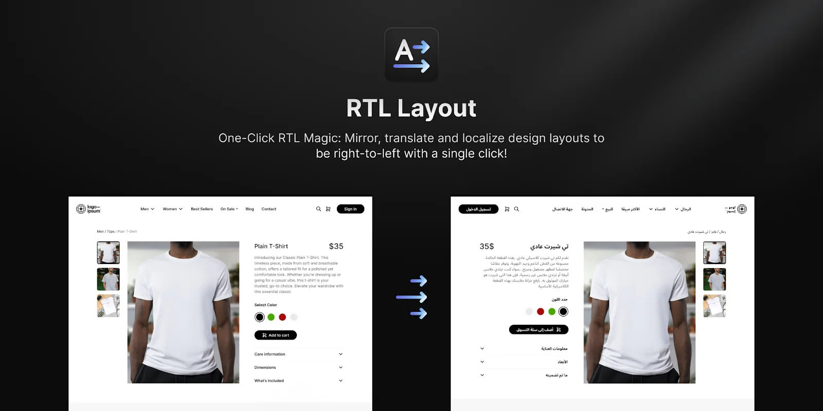 International SEO design customization