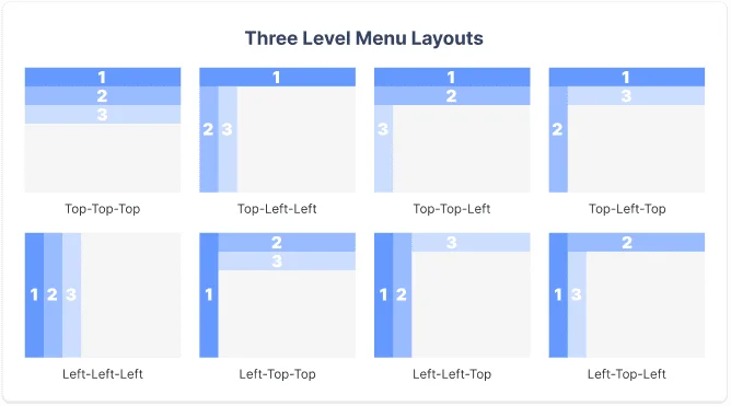 Website navigation options
