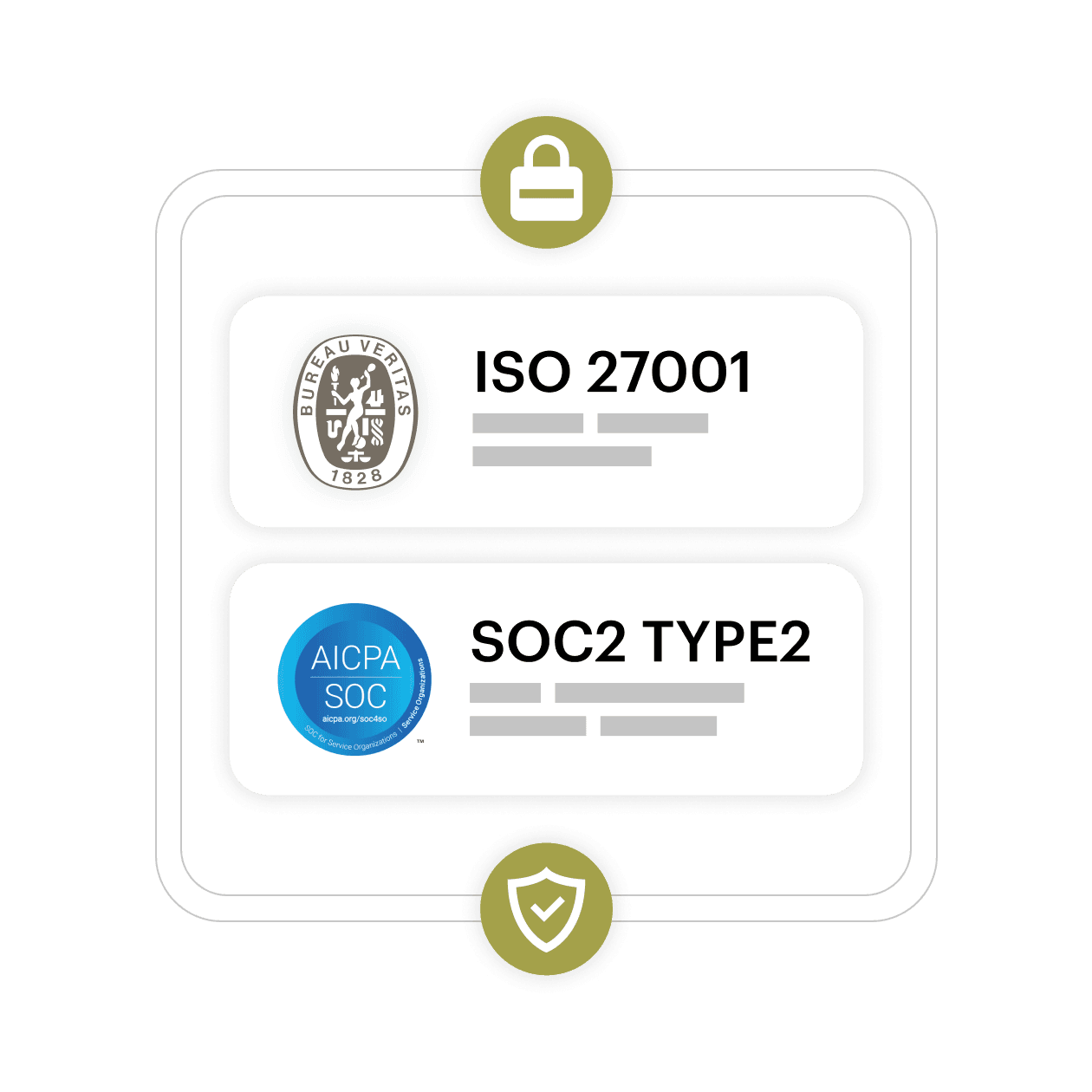 1418-Security_compliance@2x.webp