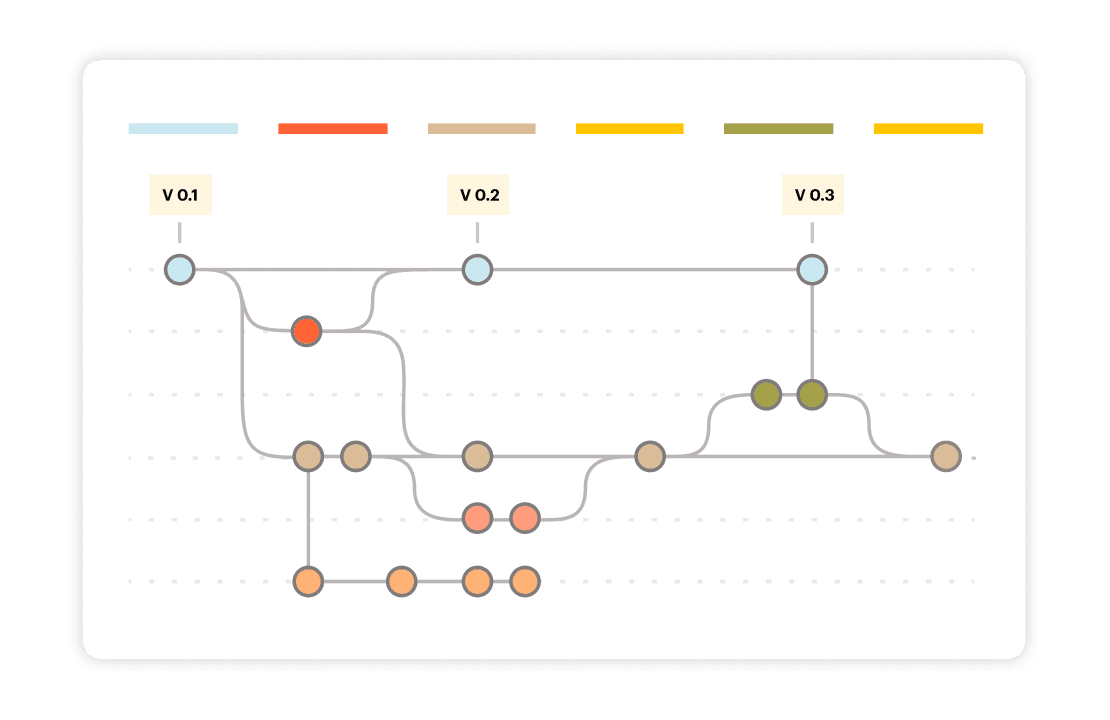 1615-Branching@2x.webp