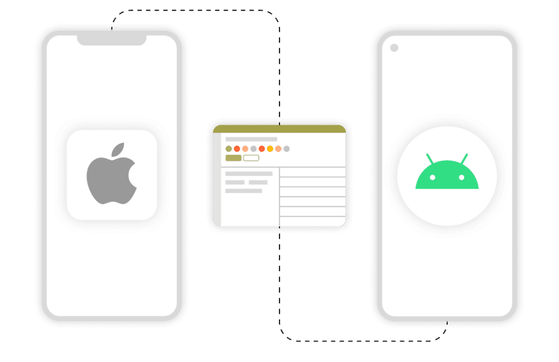 1868-Lokalise_vs_Transifex_over-the-air updates@2x.webp
