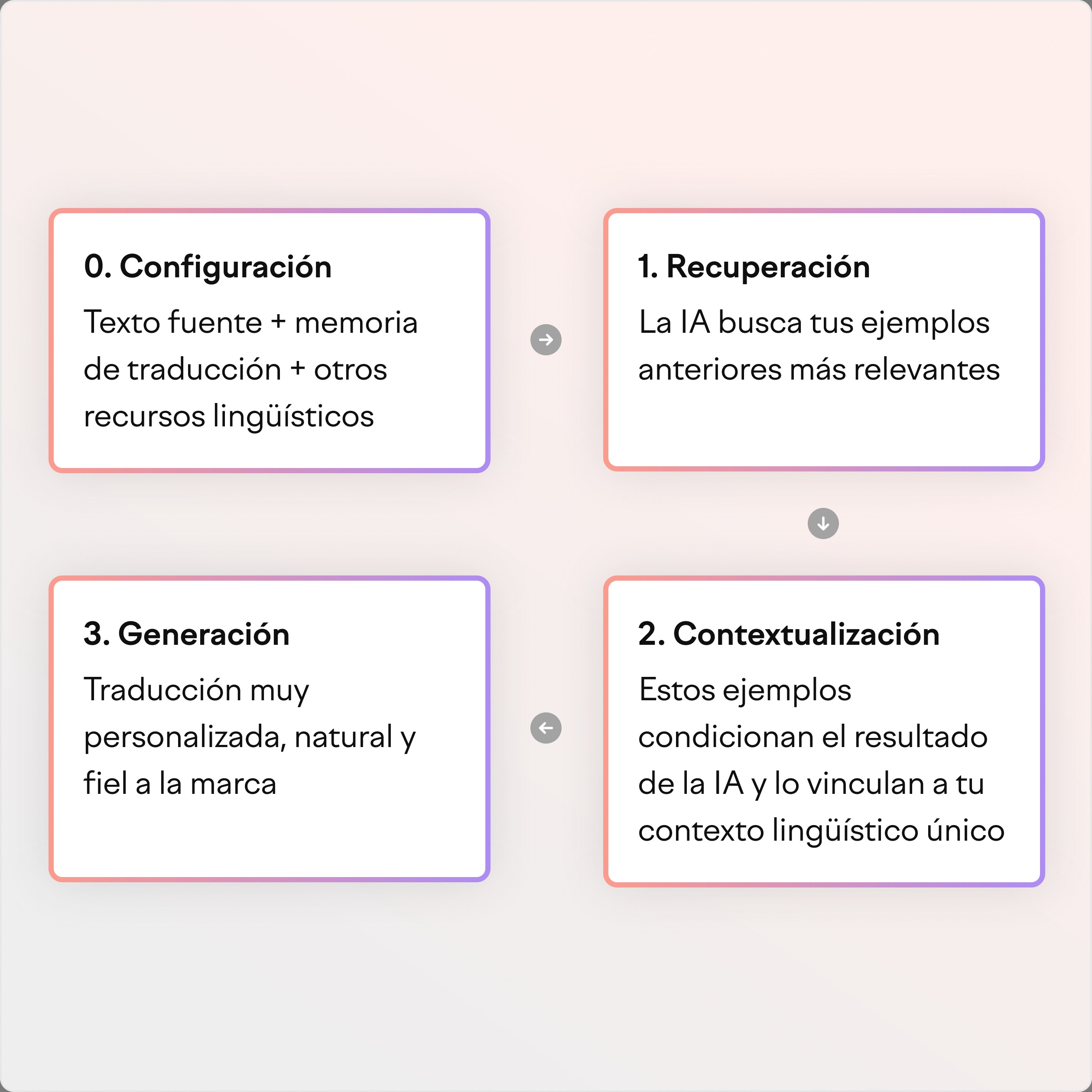 196-5216.webp