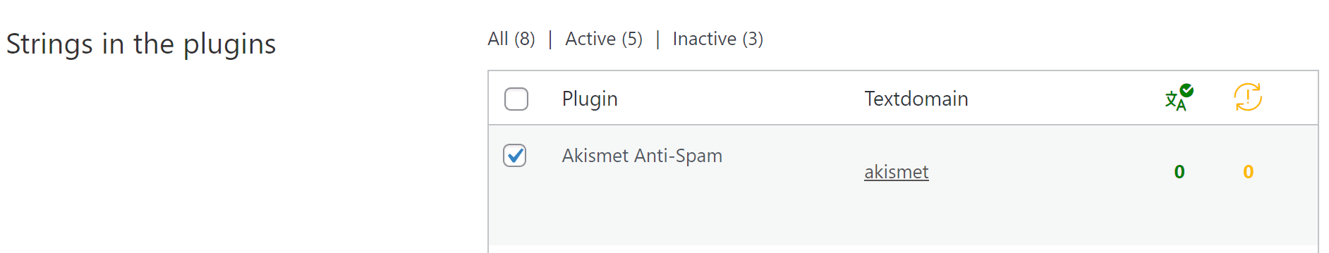 Strings in the plugins