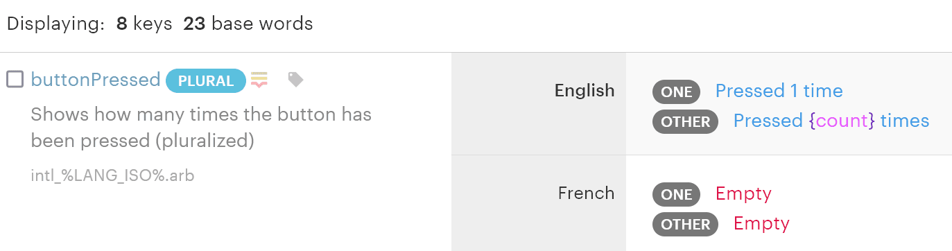 null