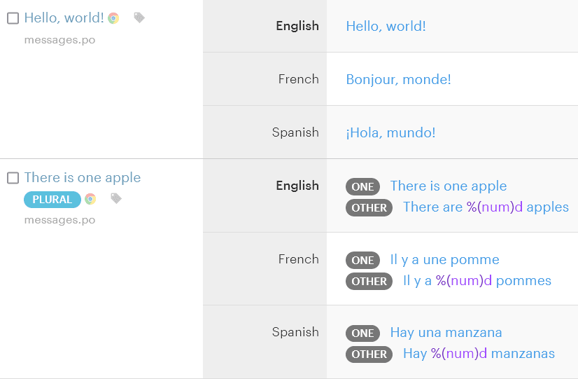 null