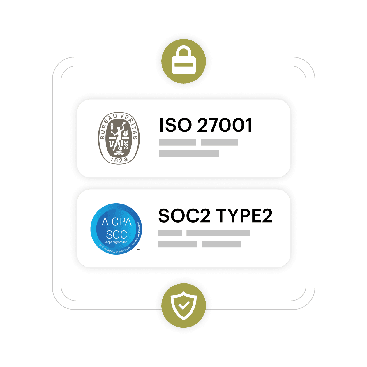 2297-Lokalise_for_enterprise_security@2x.webp