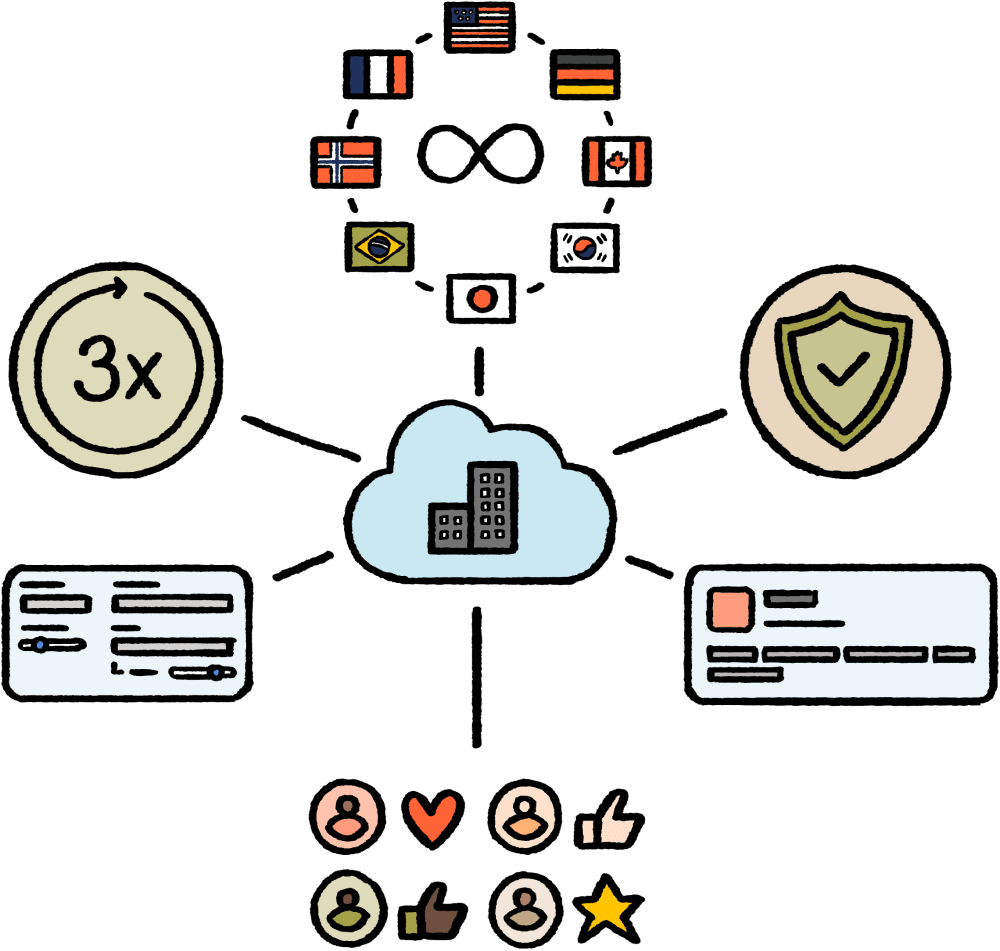 2298-Lokalise_for_enterprise_main@2x.png
