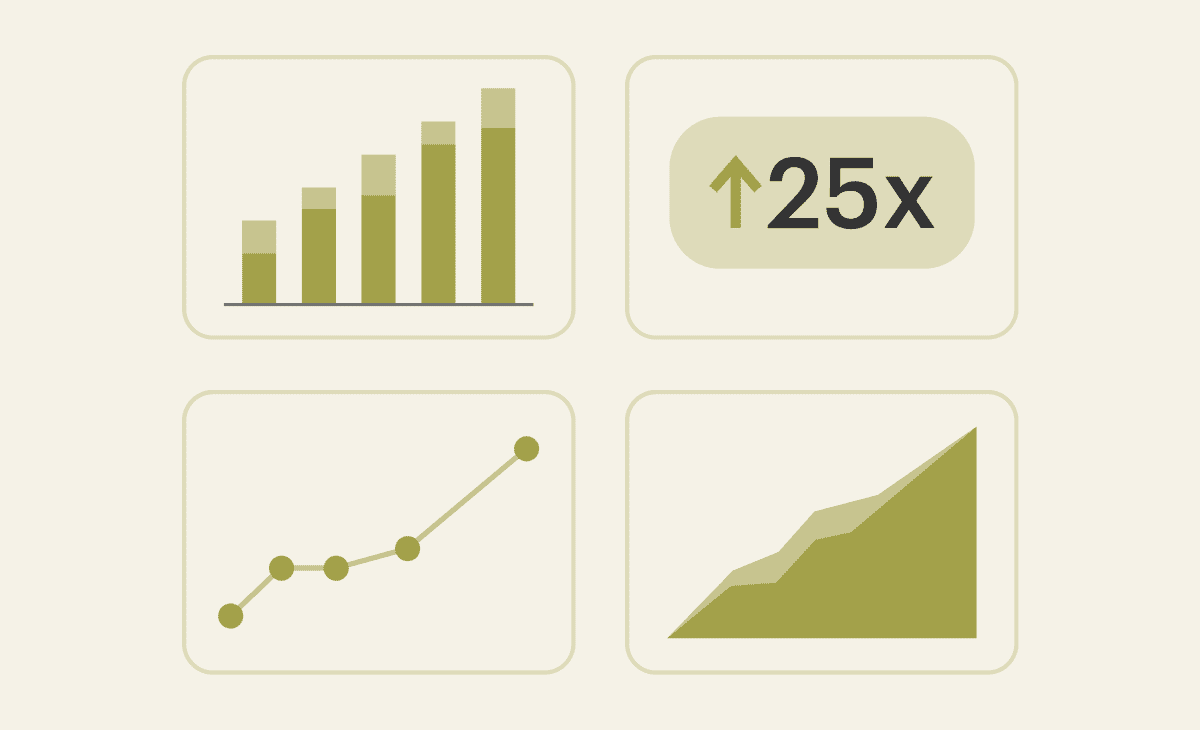 Performance improvements 25x