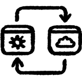 2651-Custom_processor@2x.webp