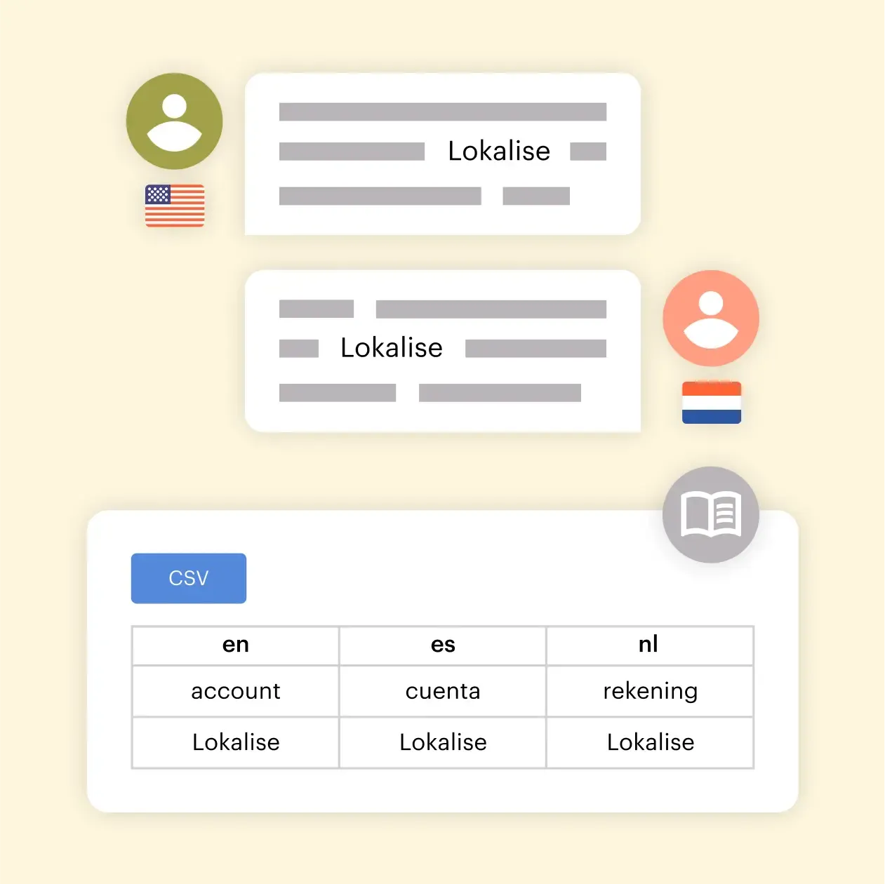2664-Lokalise_Messages_for_HubSpot_Glossary@2x-1.webp