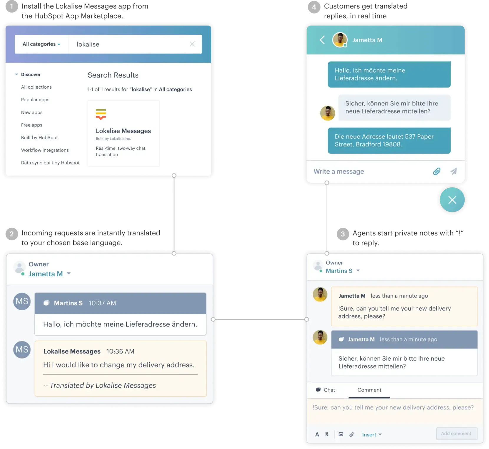 2665-Lokalise_Messages_for_HubSpot_workflow_desktop_@2x-1.webp